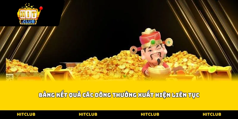 Bảng kết quả các dòng thưởng xuất hiện liên tục