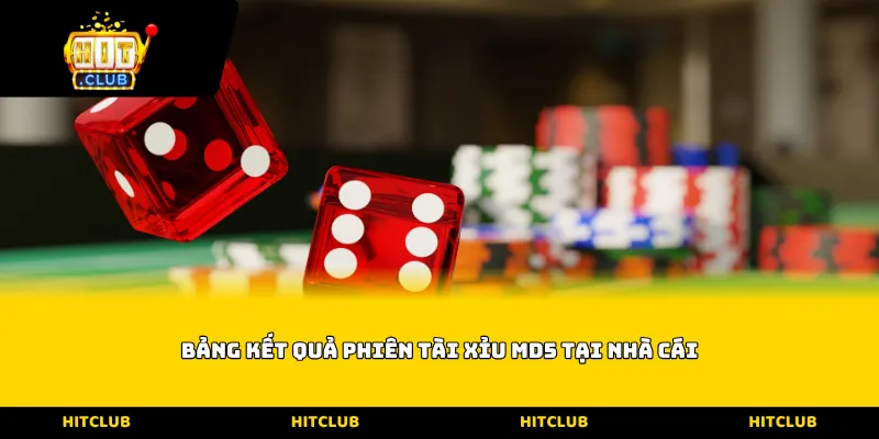 Bảng kết quả phiên Tài xỉu MD5 tại nhà cái