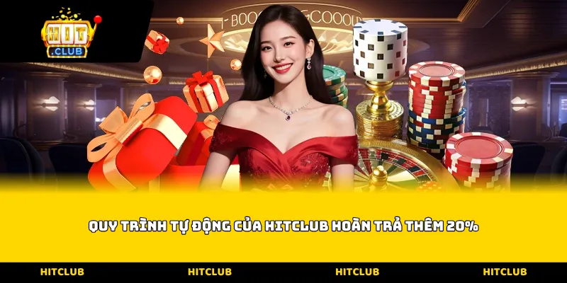 Quy trình tự động của Hitclub hoàn trả thêm 20%